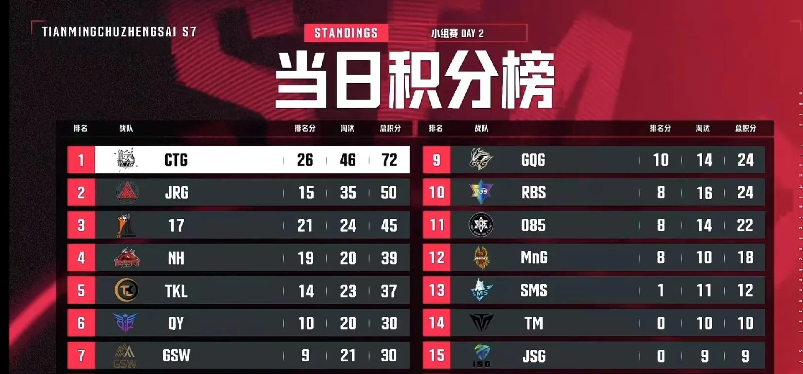 比分分析决赛震撼开打,巅峰对决引爆全场的简单介绍 比分分析决赛震撼开打,巅峰对决引爆全场的简单介绍